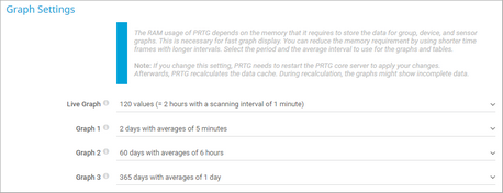 Graph Settings