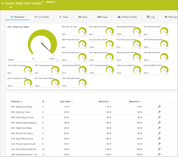 WMI HDD Health Sensor