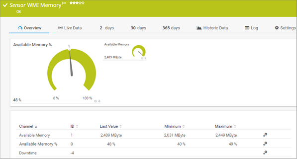 WMI Memory Sensor