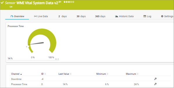 WMI Vital System Data v2 Sensor